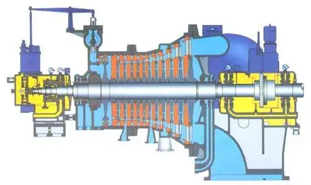 工業(yè)汽輪機(jī)運(yùn)行時(shí)常見(jiàn)的故障分析及對(duì)應(yīng)措施！