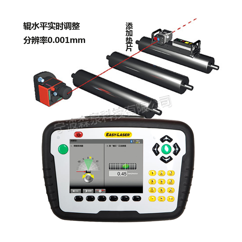 印刷機(jī)滾筒平行度怎么調(diào)整